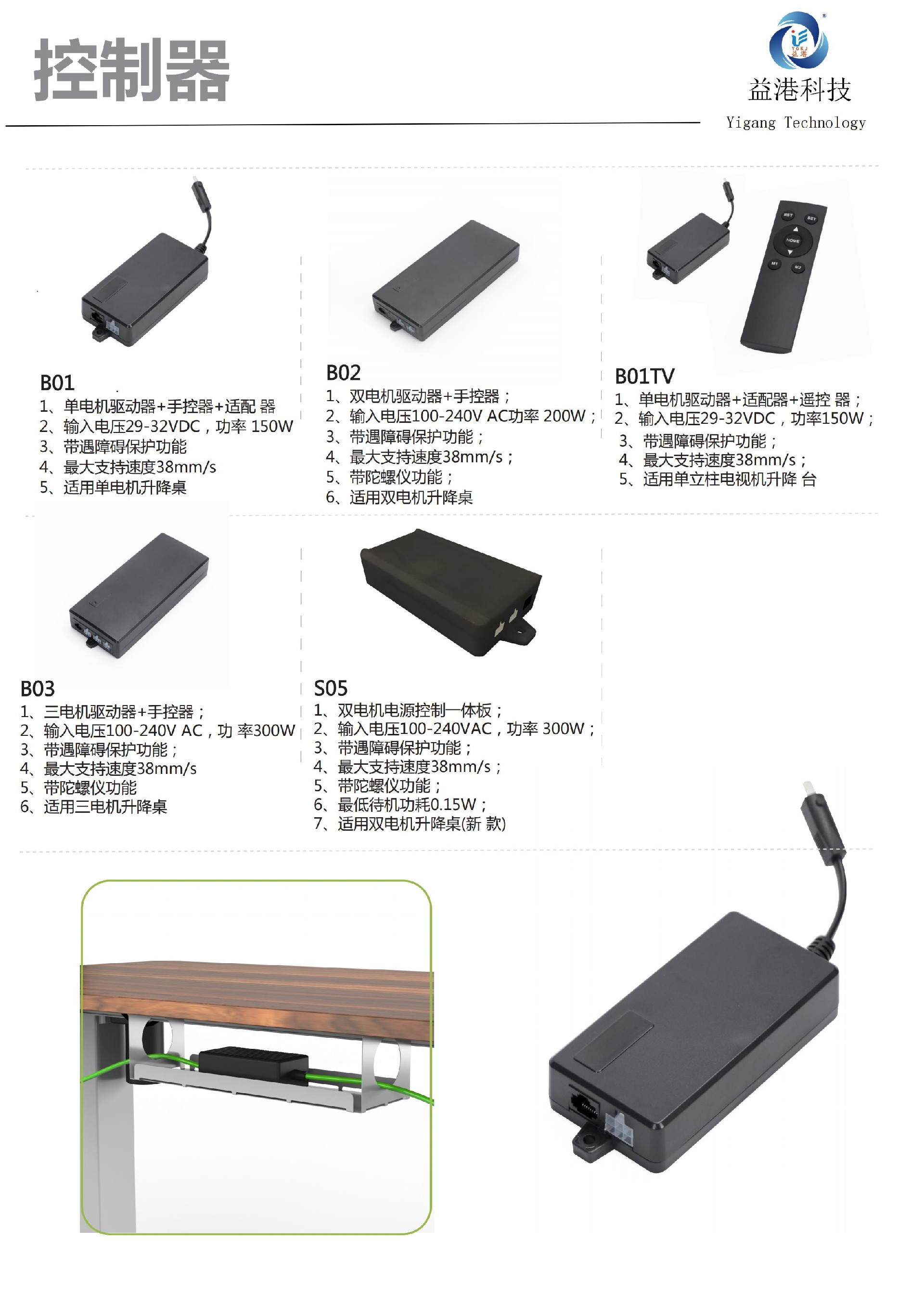 控制器.jpg